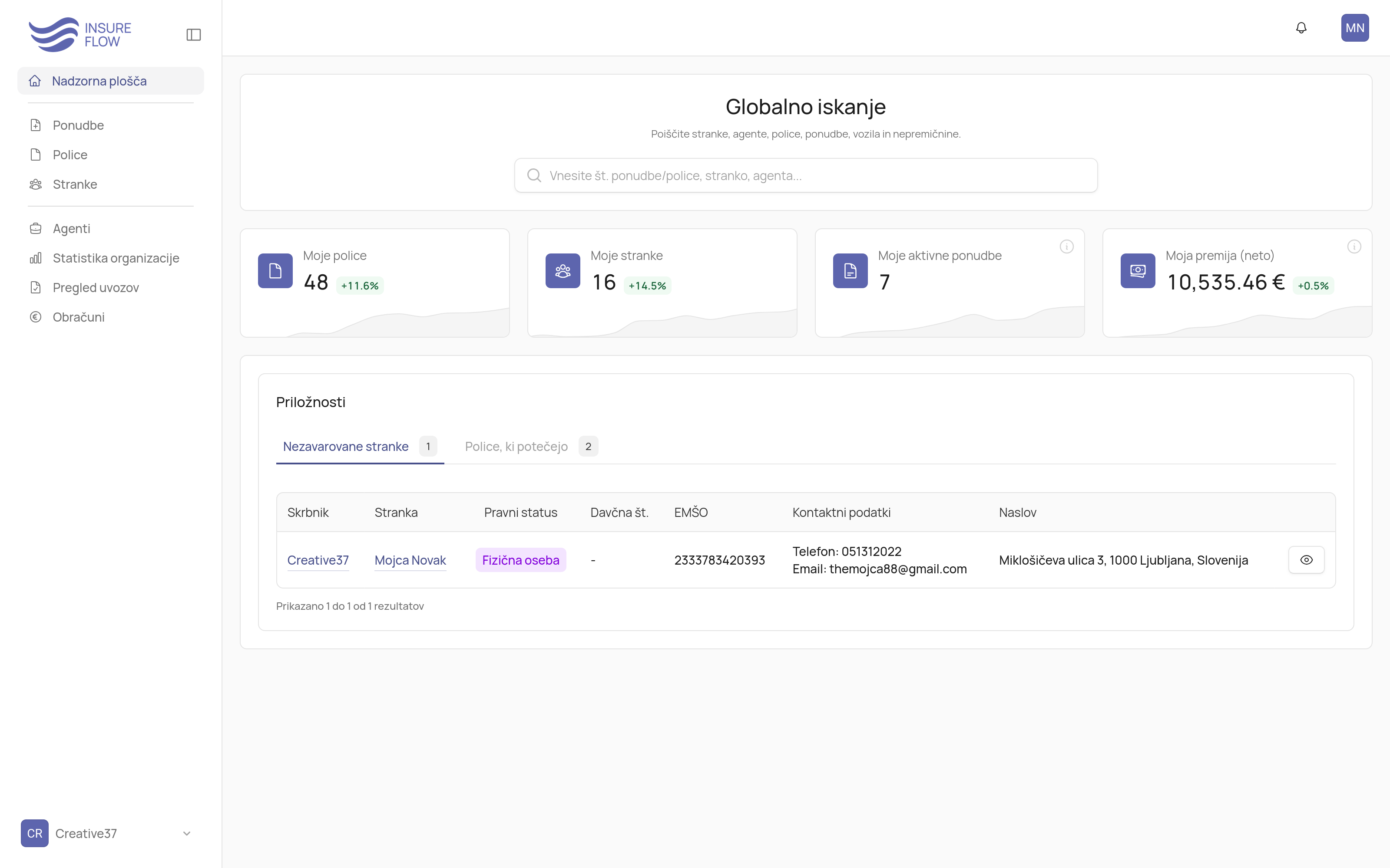 Pregled InsureFlow nadzorne plošče za agenta