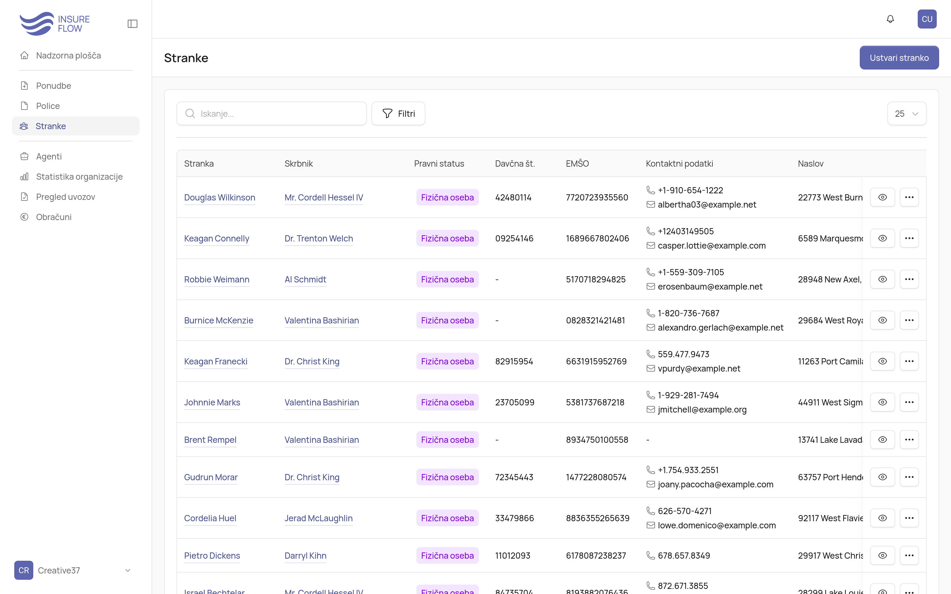Pregled strank v sistemu InsureFlow