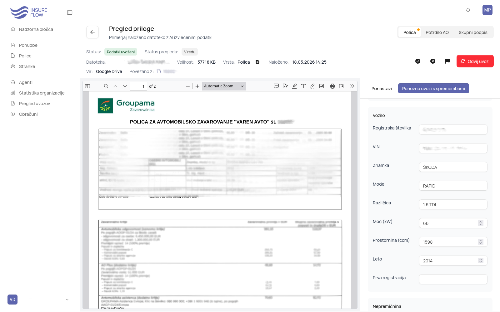 Vrsta uvoženih dokumentov